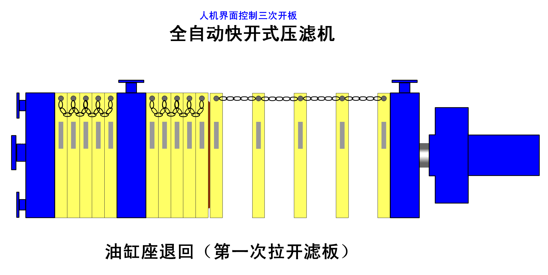 三次拉開(kāi)濾板工作原理