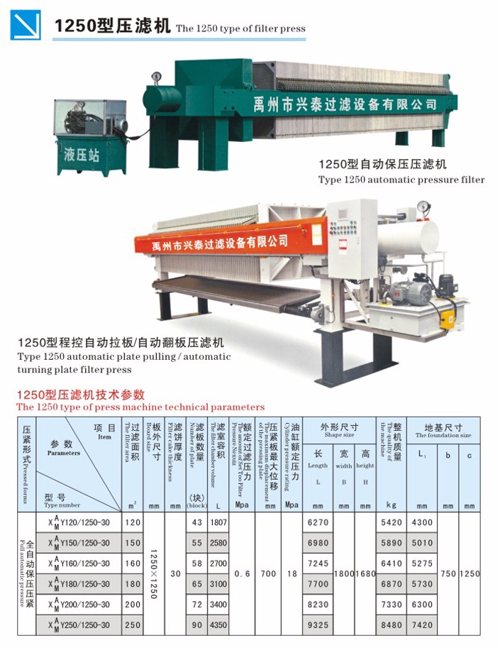 壓濾機1250型參數.jpg