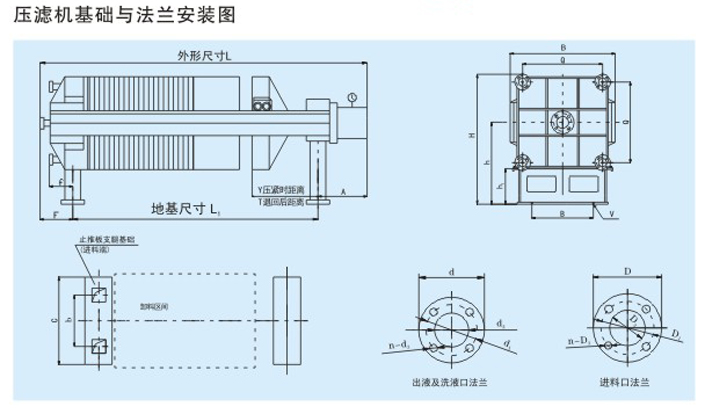 新型全自動(dòng)板框壓濾機