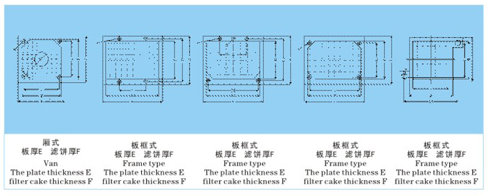 板框式壓濾脫水機